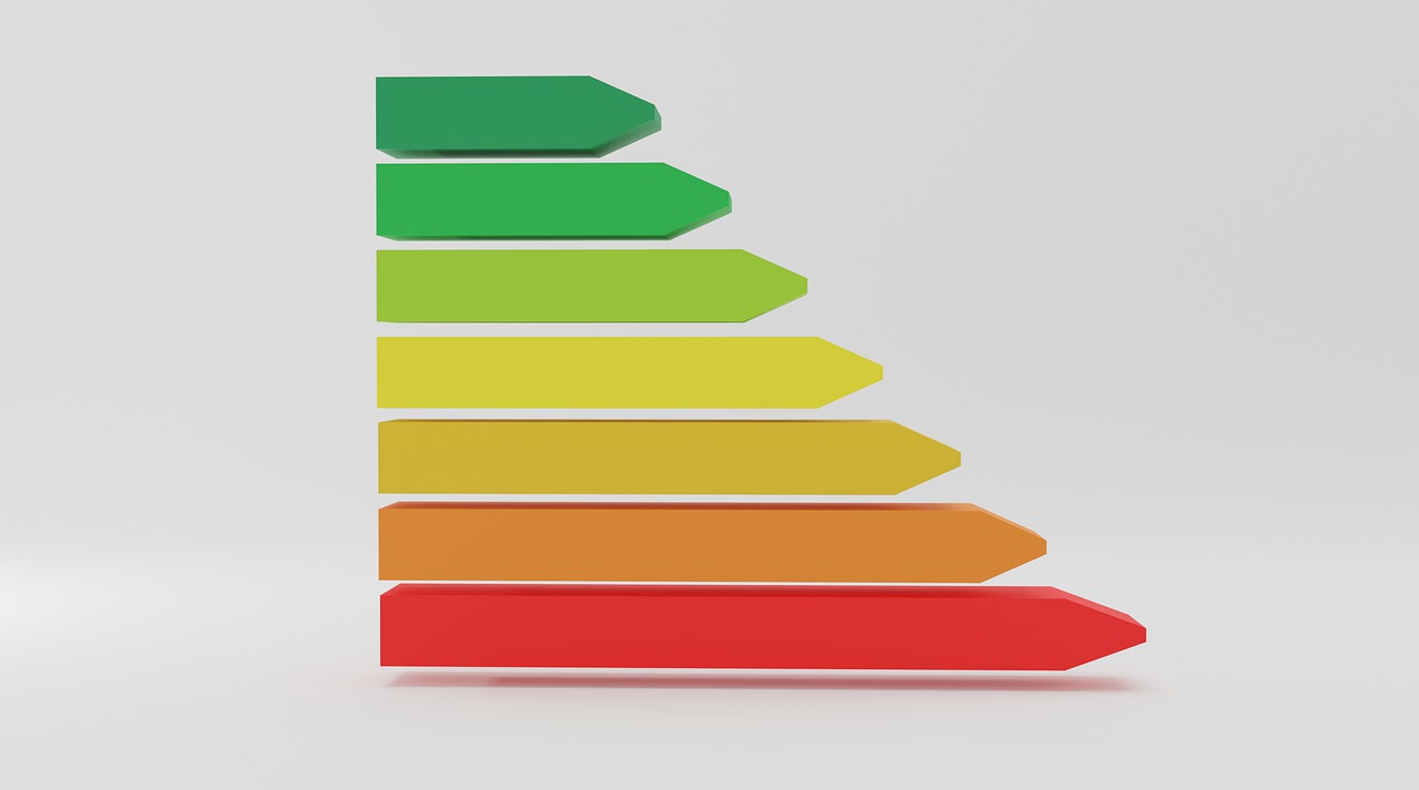 Bilan thermique